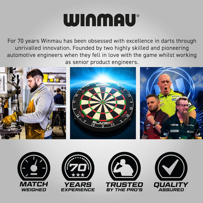 - Darts Oche Lines - High Visibility Throw Line Marker - Sticks to All Hard Surfaces - Available Designs: Blade 6, PDC, Man Cave Green - Professional Darts Accessories