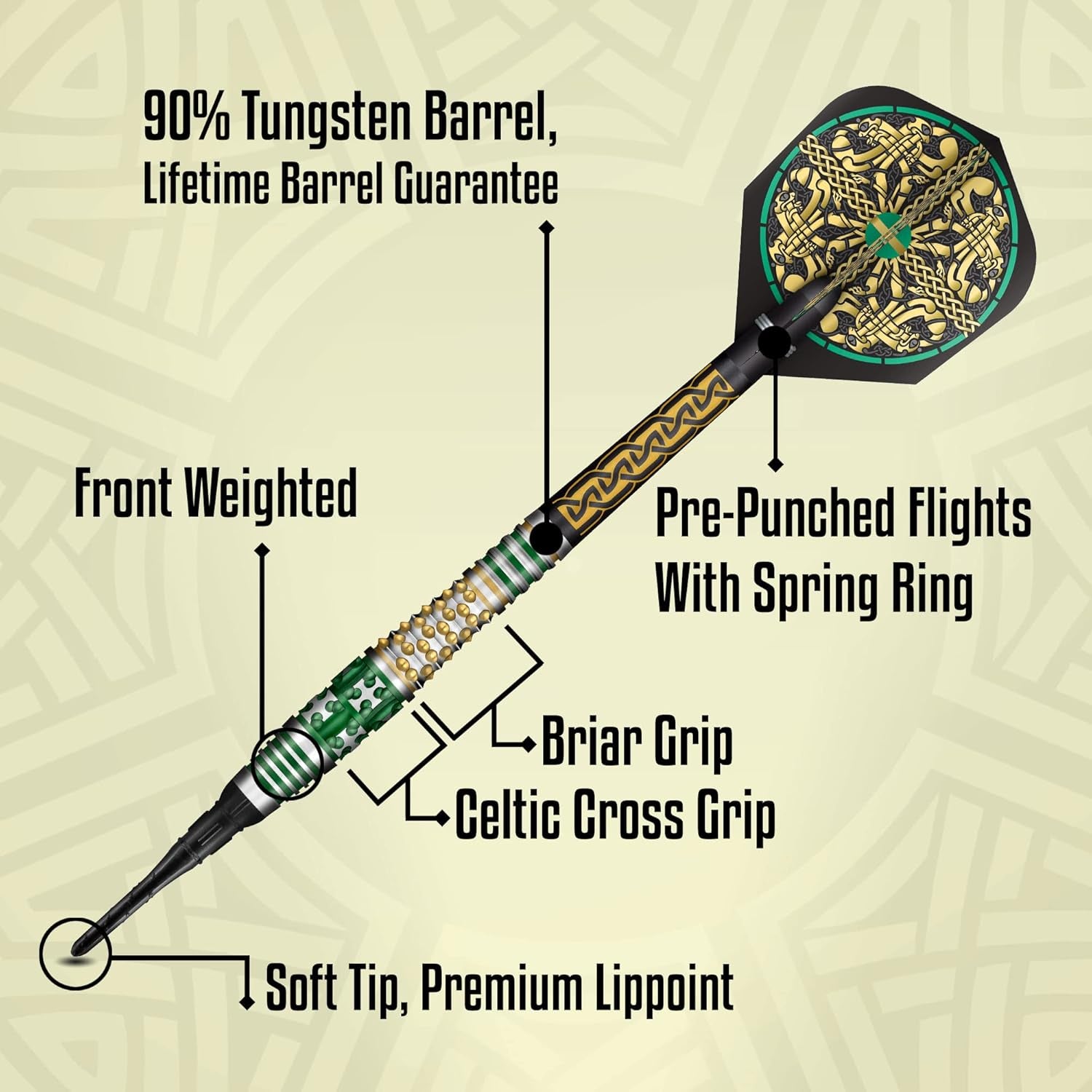 Celt Cernunnos Soft Tip Dart Set 90% Tungsten Pro Throwing Darts Soft Tip Set, Professional – Made in New Zealand – Designed Dart Flights for Women & Men – Plastic Tip Bar Darts for Adults