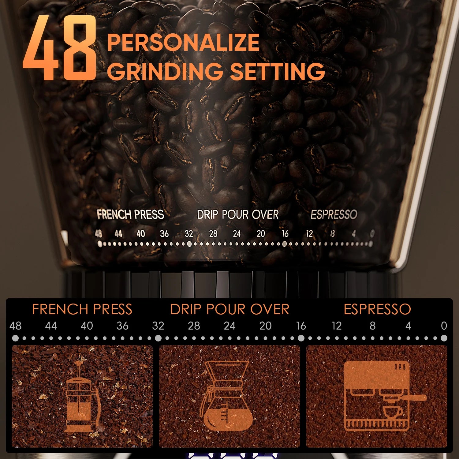 Electric Conical Burr Coffee Grinder with Removable Holder,With 48 Grind Settings Adjustable,For Espresso Coffee