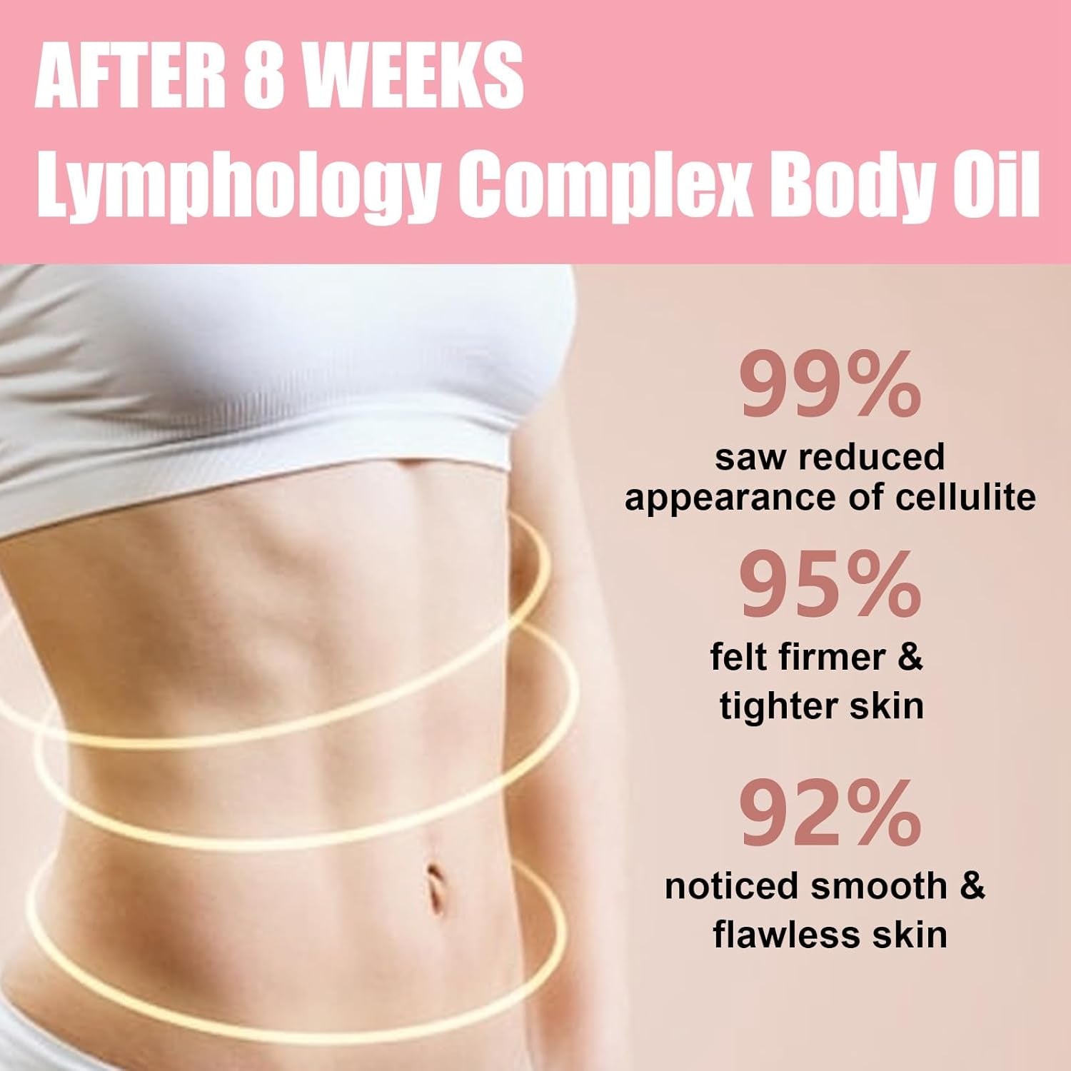 Collagen Lifting Body Oil,Firming Body Oil,Compact Body Oil,Massage Oil,Body Oils for Women,Moisturizing Body Oil,Skin Tightening Body Oils,Skin Care Oil,Body Oil for Scars and Wrinkles