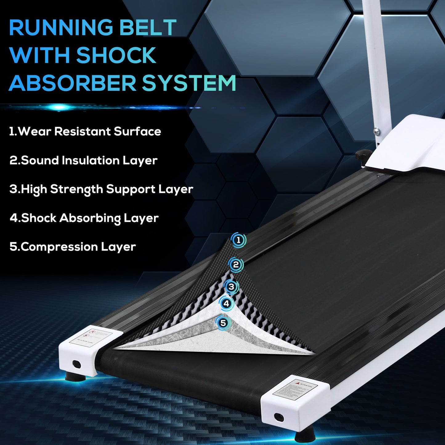 1-10Km/H Folding 1.25HP Treadmill Home Running Fitness Machine W/ Safety Stopper
