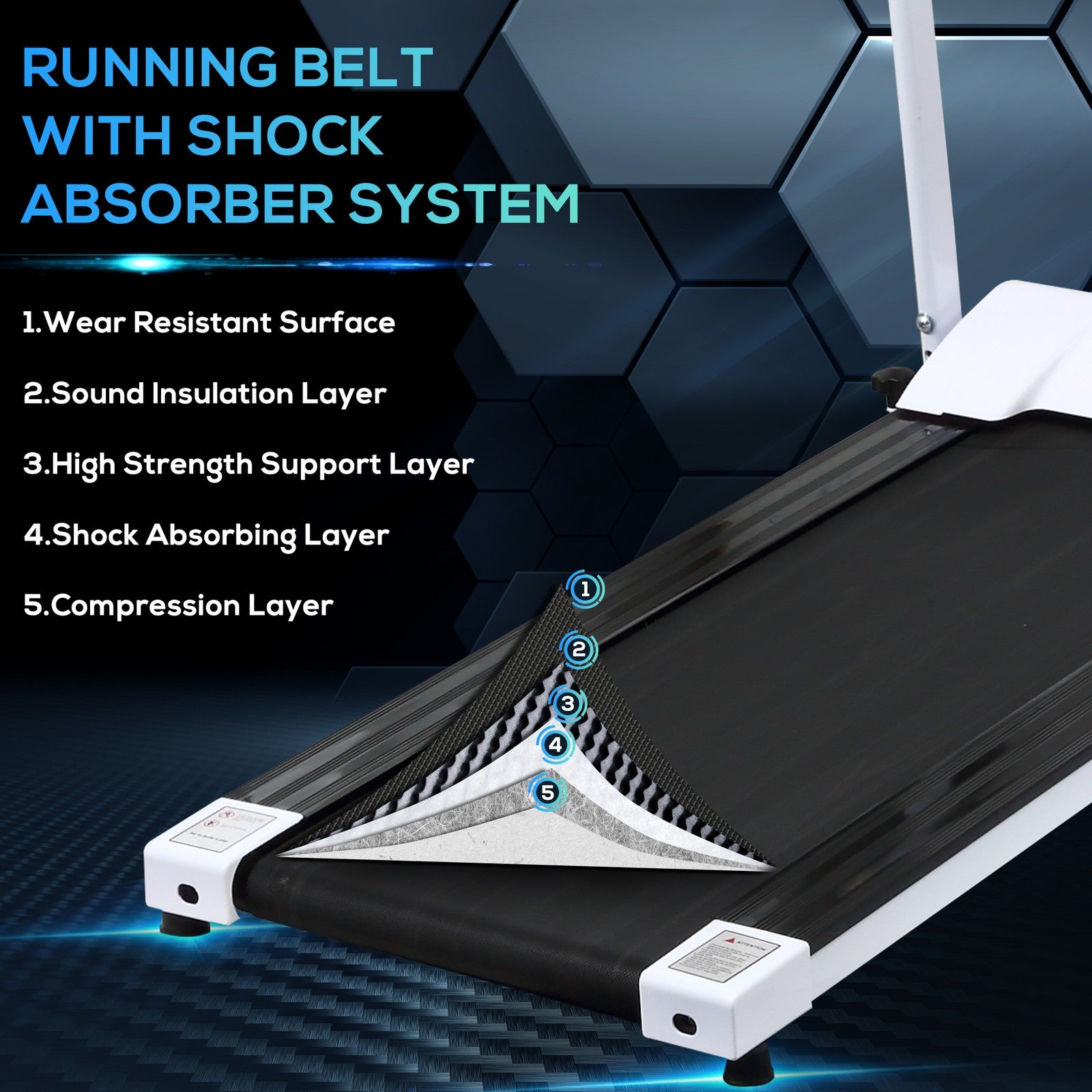 1-10Km/H Folding 1.25HP Treadmill Home Running Fitness Machine W/ Safety Stopper