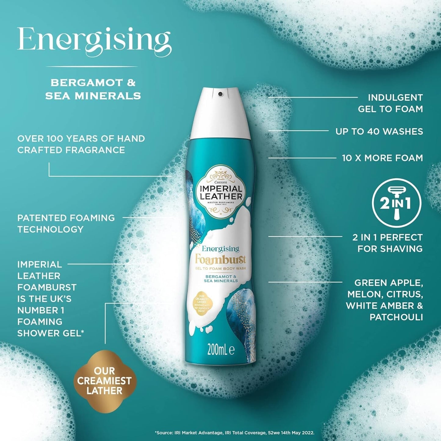 Imperial Leather Foamburst - Energising Body Wash, Bergamot & Sea Minerals With