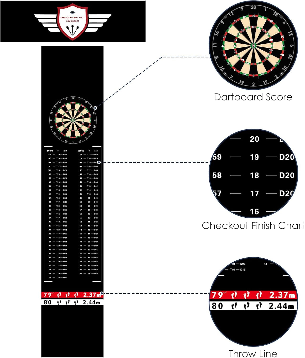 Darts Floor Mat Darts Throw Line Mat Darts Oche Mat Rubber Dart Mat Non Slip Carpet Mat Darts Checkout Mat Shot Darts Heavy Duty Dart Mat