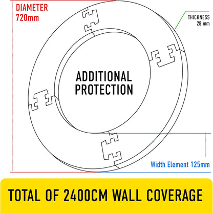 Dart Board Surround Ring I 4Pcs I Easy Assembly Dart Surround I Wall Protector Extra 720Mm Protection I Double Side for Long Life I Darts Accessories