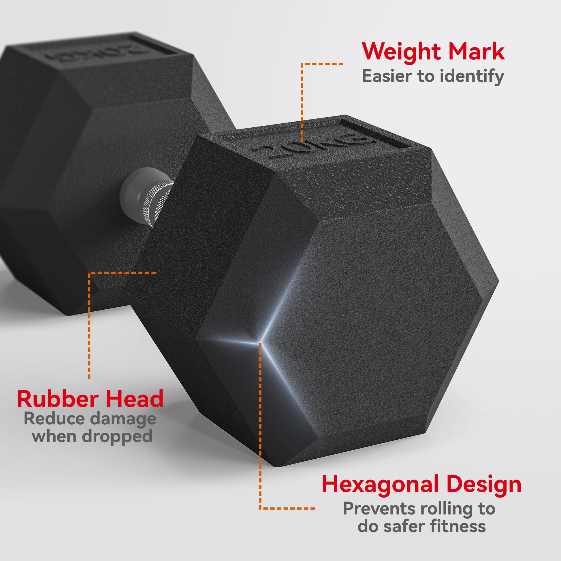 Single Rubber Hex Dumbbell Encased Ergo Weights Home Exercise Gym Fitness