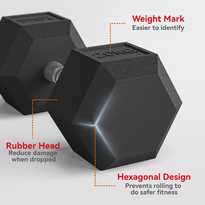 Single Rubber Hex Dumbbell Encased Ergo Weights Home Exercise Gym Fitness