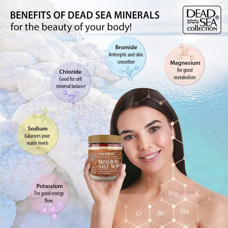 Body Scrub with Coconut Oil and Dead Sea Salt – Hydrating & Moisturising, Softening & Nourishing with Botanical Oils (660G)