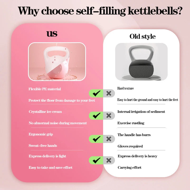 Man Soft Dumbbells Fitness Home Women'S 6Kg Kettle Bell Soft Kettlebell Squat Trainer Magical Tool for Training Buttocks