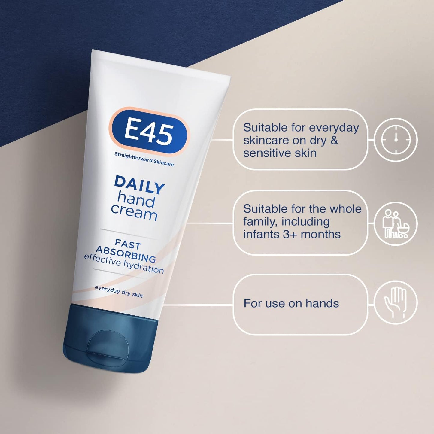 Daily Hand Cream 50 Ml –  Hand Cream for Very Dry Hands - Hand Moisturiser for Dry Skin and Sensitive Skin - Non-Greasy Hand Repair Cream for Soft and Supple Hands - Fast Absorption Formula