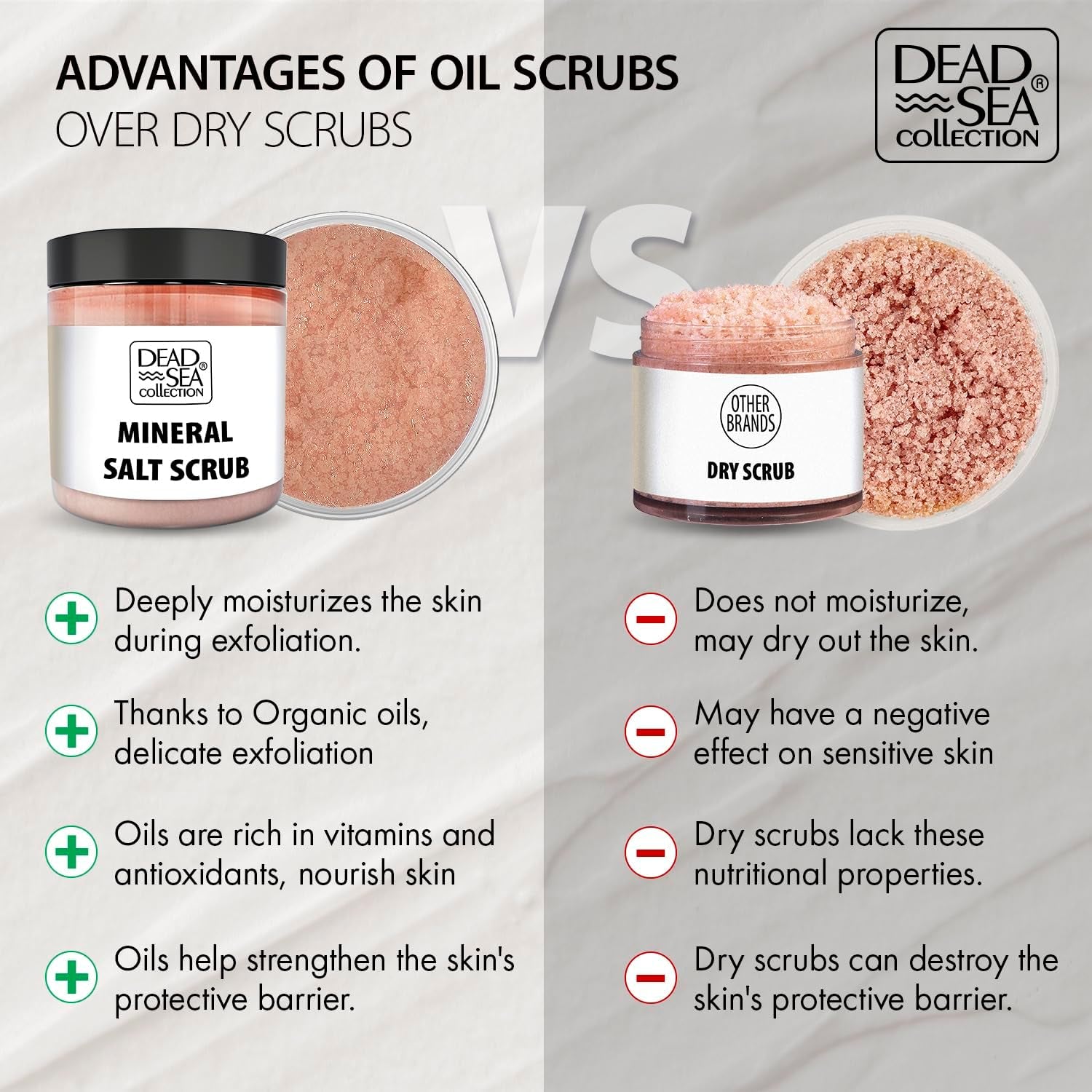 Body Scrub with Coconut Oil and Dead Sea Salt – Hydrating & Moisturising, Softening & Nourishing with Botanical Oils (660G)