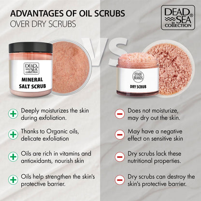 Body Scrub with Coconut Oil and Dead Sea Salt – Hydrating & Moisturising, Softening & Nourishing with Botanical Oils (660G)