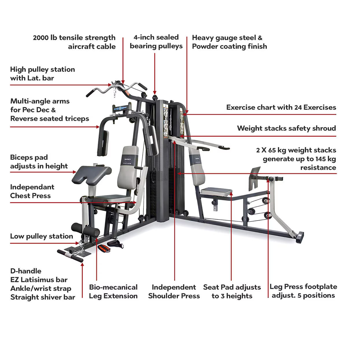 GS99 Dual Stack Home Multi Gym