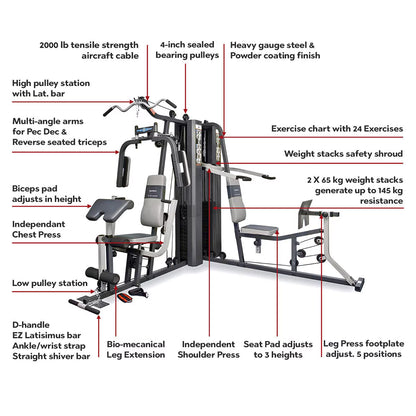 GS99 Dual Stack Home Multi Gym